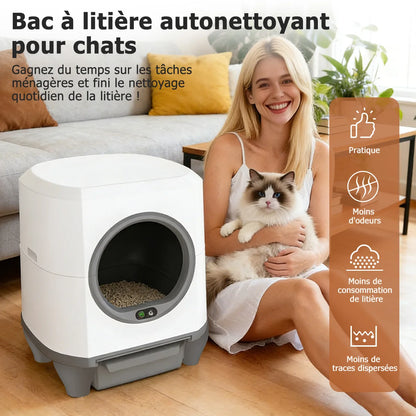 Arena para gatos autolimpiable, antifugas, antipinzamiento y desodorizante, control de aplicación, bandeja con capacidad para 80L para varios gatos